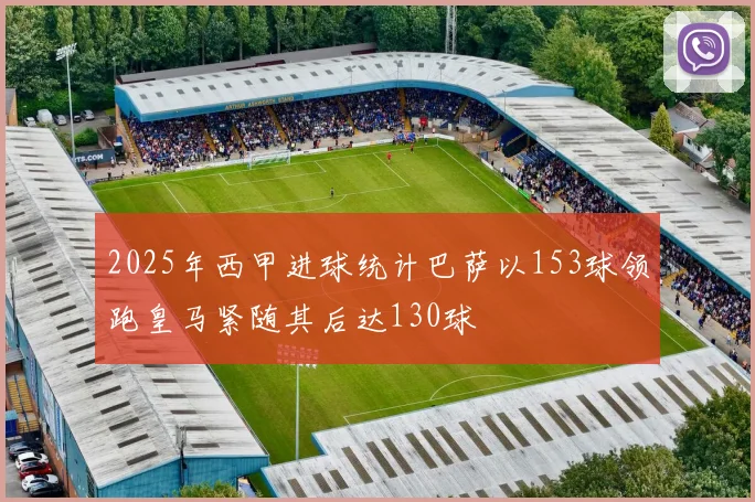 2025年西甲进球统计巴萨以153球领跑皇马紧随其后达130球